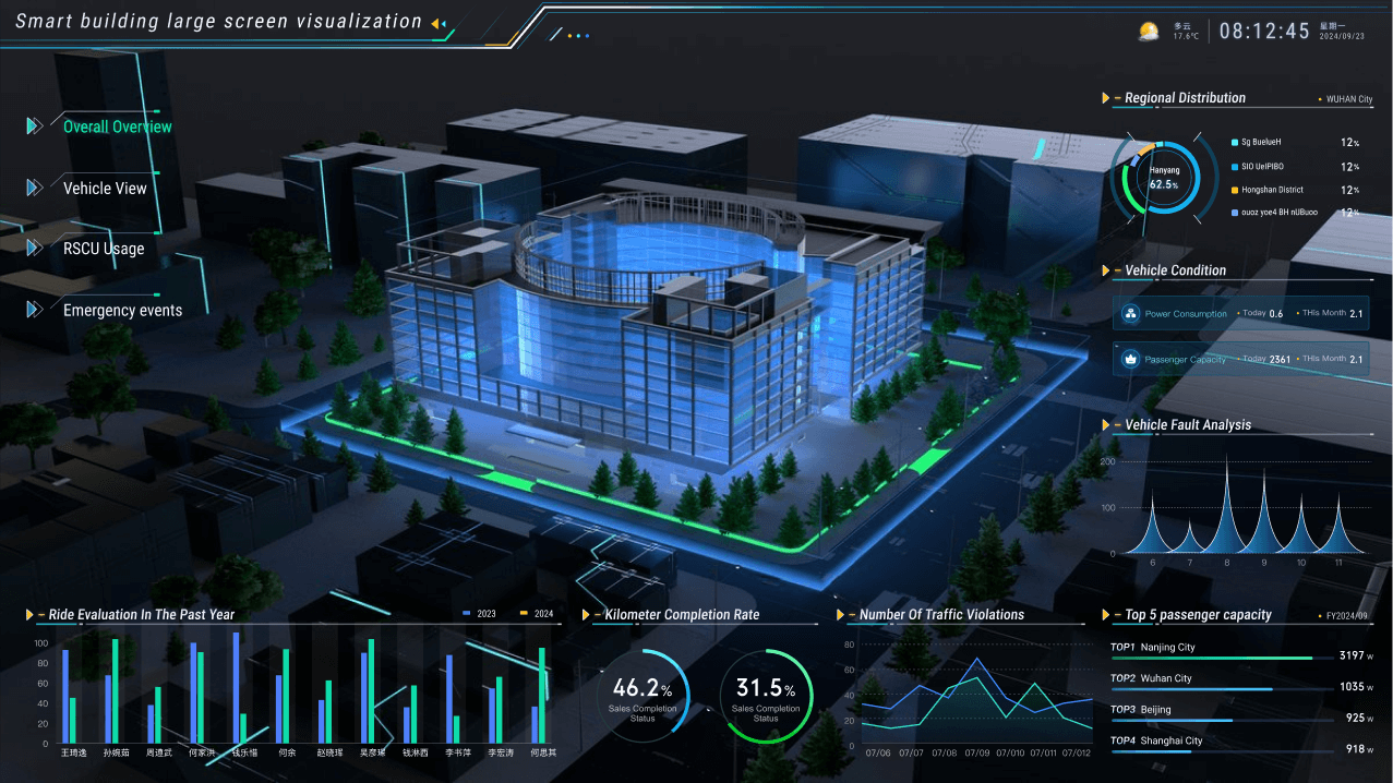 高保真实时数字孪生系统解决方案封面图