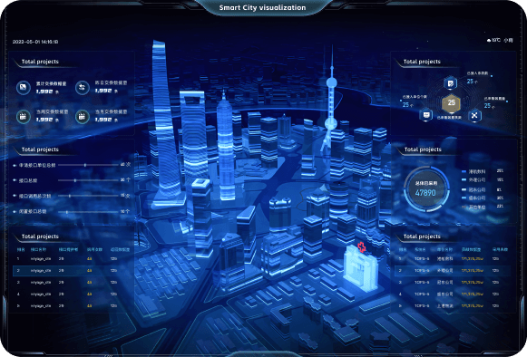 三维可视化大屏封面图